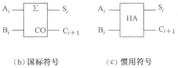 image-20230502103900210