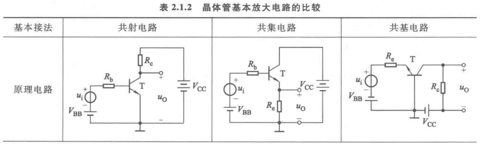 image-20221230224146976