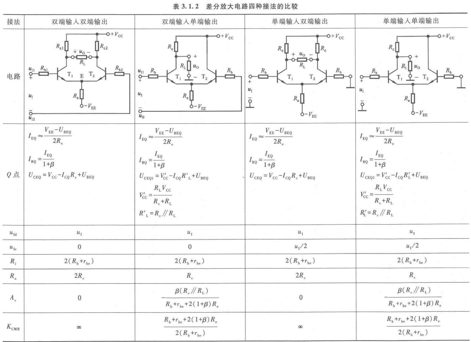 image-20221231122550271