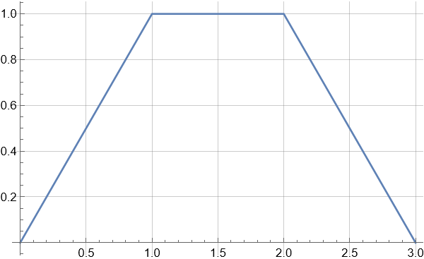 image-20230321100534048